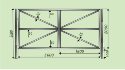 Разновидности подъемных гаражных ворот – стандартные размеры и конструкционные особенности