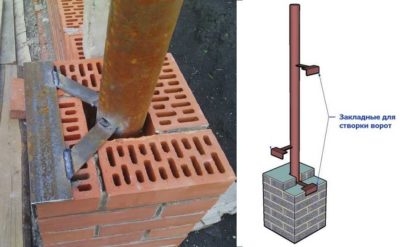 Строительство забора с кирпичными столбами своими руками: выбор материала и инструкция по шагам
