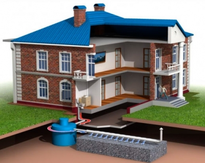 Автономная канализация (автономный септик) для частного дома и дачи